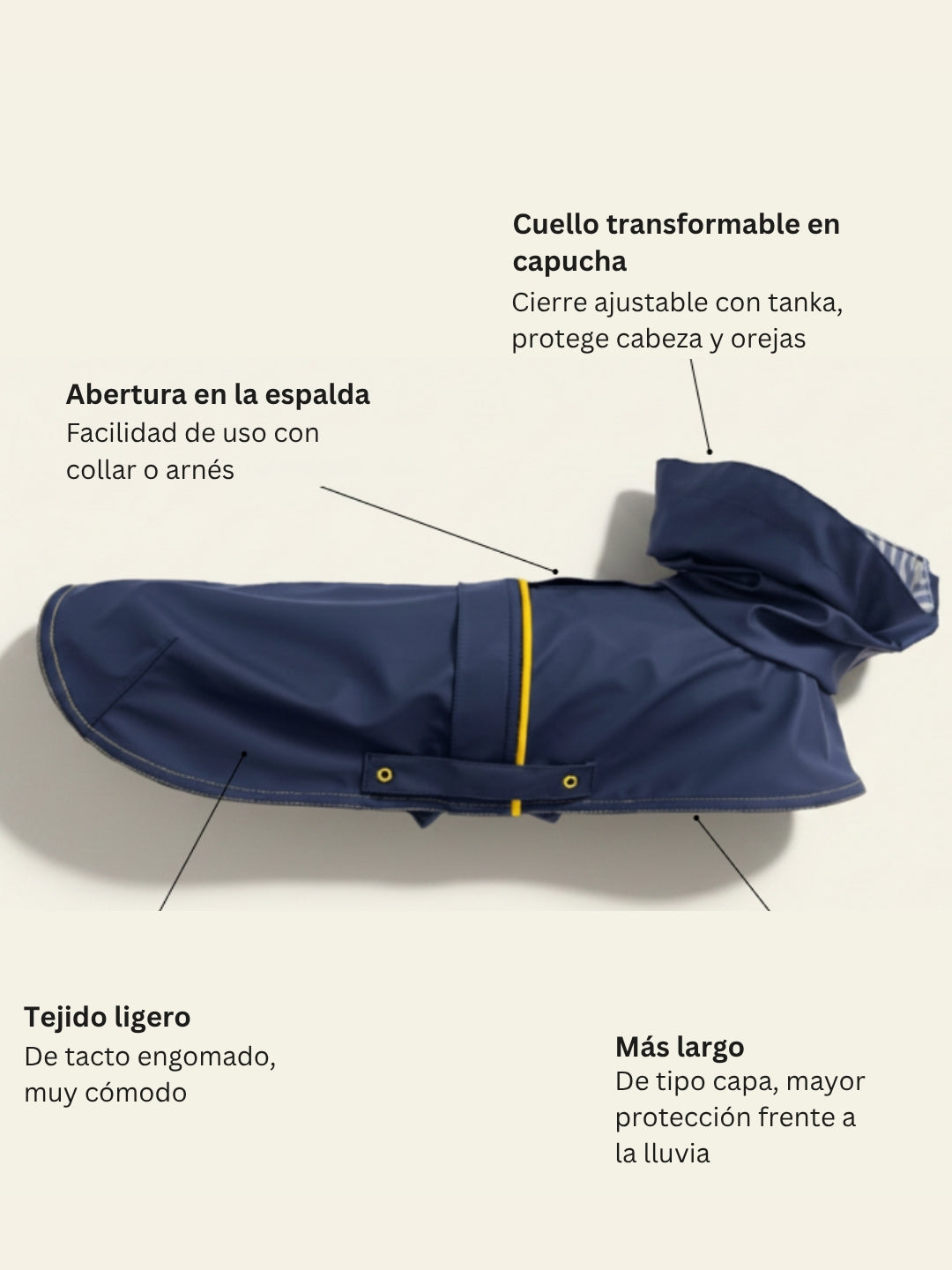 chubasquero para perros