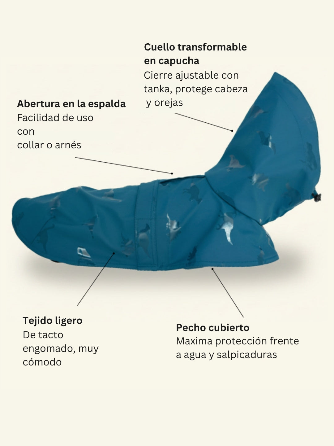Chubasquero Tintin Dino